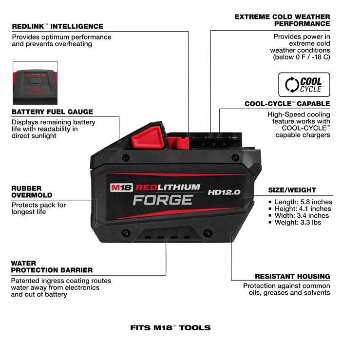 M18™ REDLITHIUM™ FORGE™ HD12.0 Starter Kit