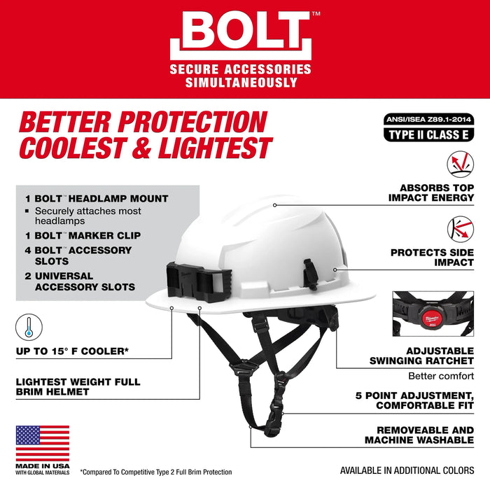 BOLT™ White Full Brim Safety Helmet – Type 2, Class E