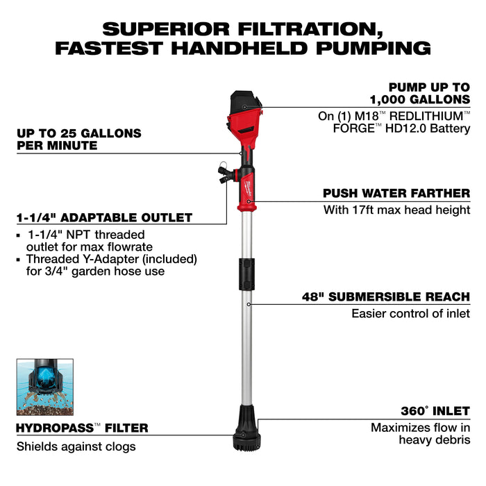 M18™ Brushless Stick Transfer Pump