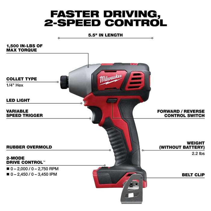 M18™ 2-Speed 1/4" Hex Impact Driver