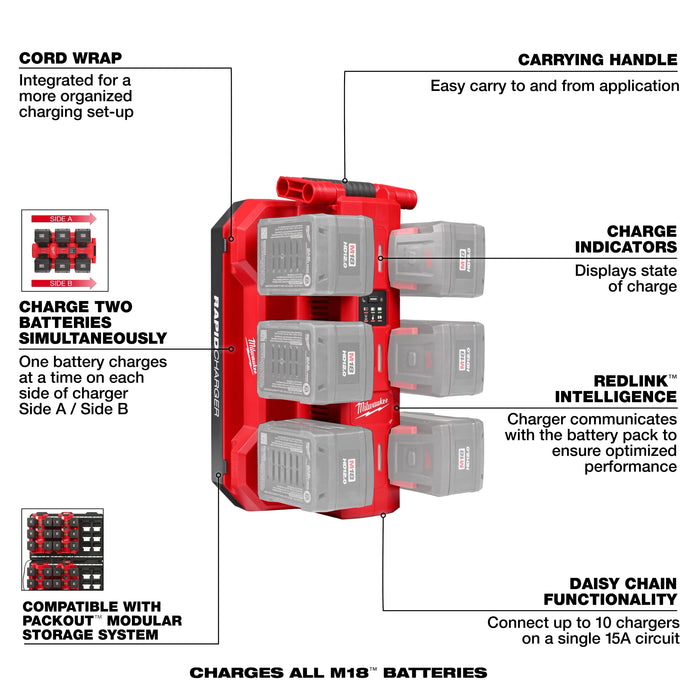 M18™ Six Bay Daisy Chain Rapid Charger