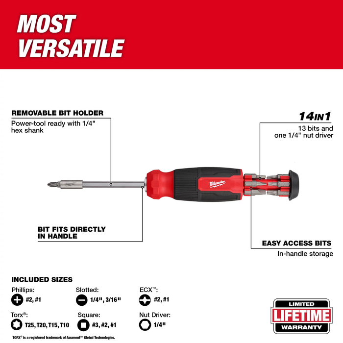 14in1 Multi-Bit Screwdriver