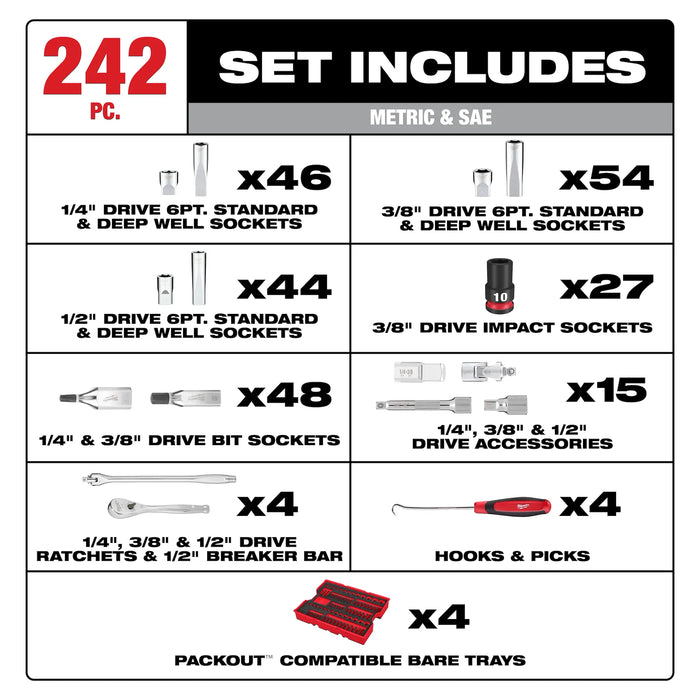 242pc. 1/4”, 3/8”, & 1/2” Drive Metric & SAE Ratchet & Socket Set with Trays for PACKOUT™ Drawers