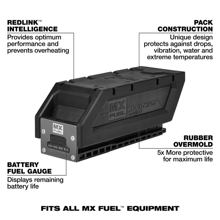 MX FUEL™ REDLITHIUM™ CP203 Battery Pack