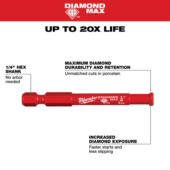 Milwaukee® Diamond Max™ Hole Saw Bit Set - 8PC