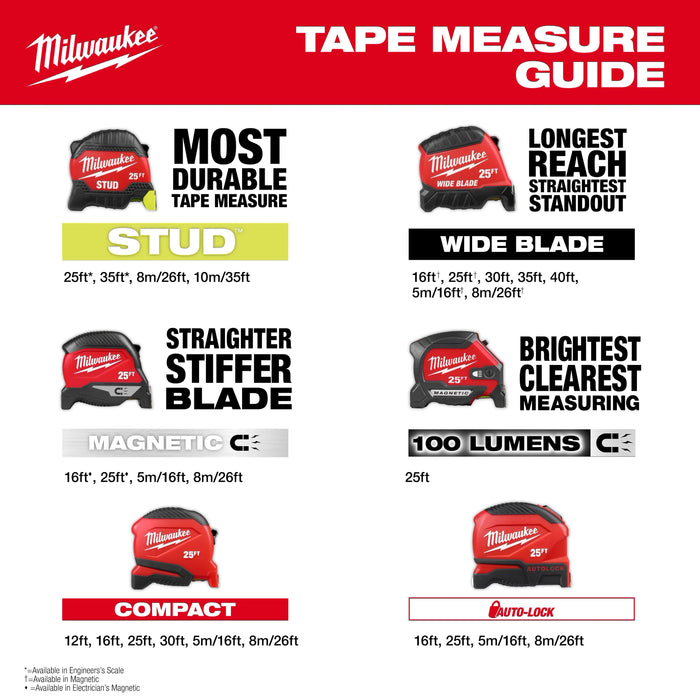 5m/16ft Auto-Lock Tape Measure