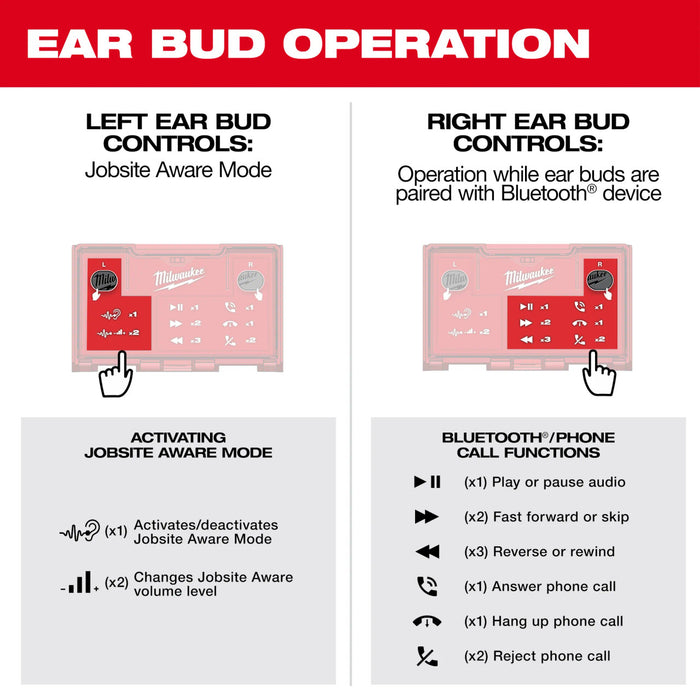 REDLITHIUM™ USB Bluetooth® Jobsite Ear Buds