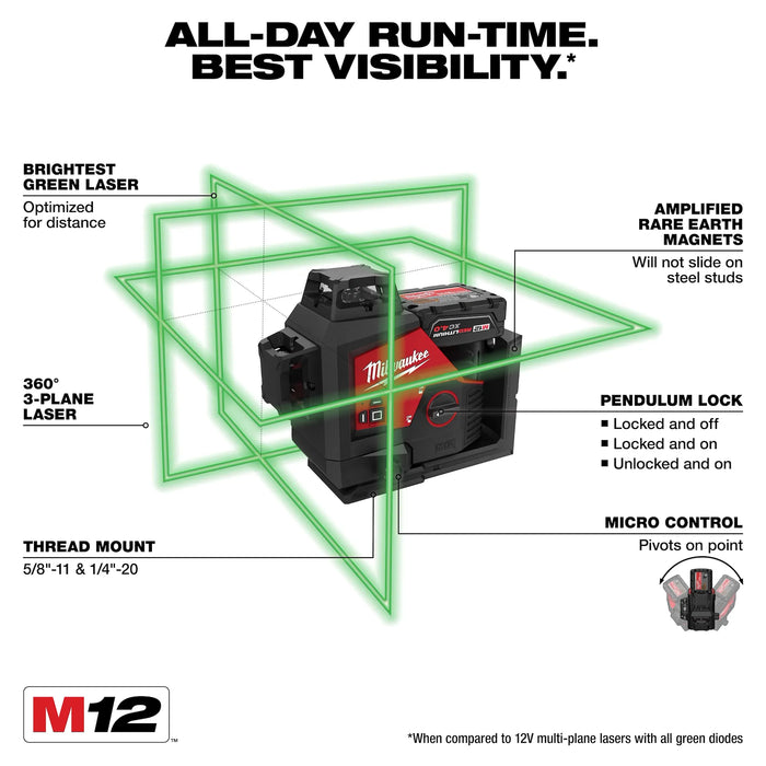 M12™ Green 360° 3-Plane Laser Kit