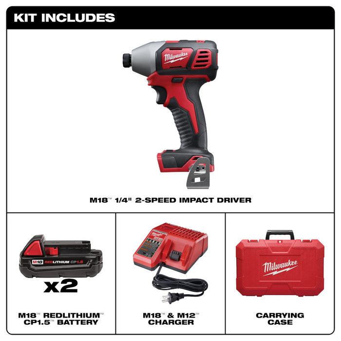 M18™ 2 Speed 1/4 Hex Impact Driver Compact Kit