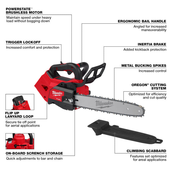 M18 fuel chainsaw tool only sale