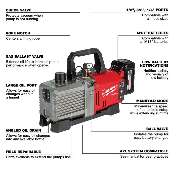 M18 FUEL™ 5 CFM Vacuum Pump Kit