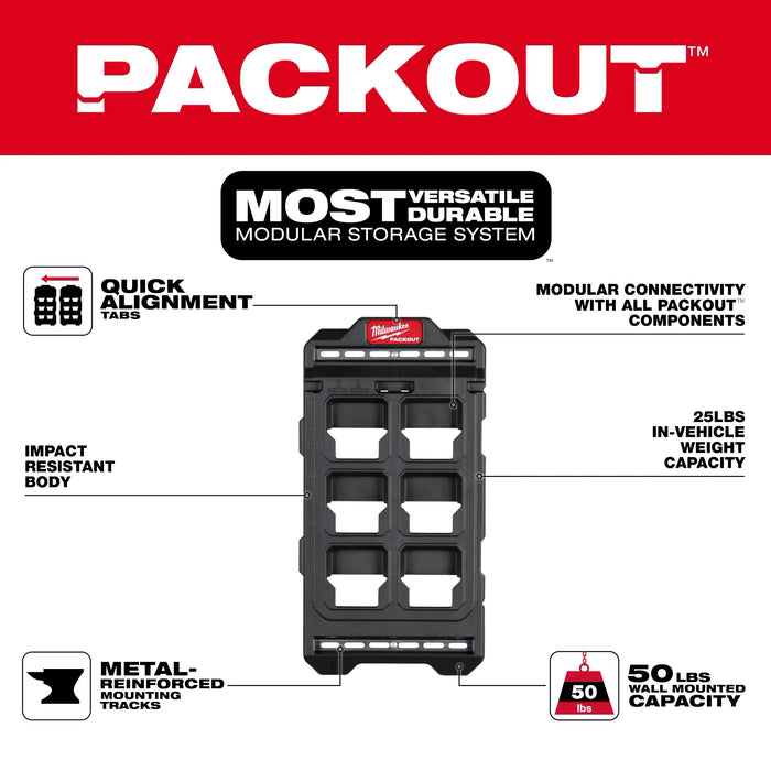 PACKOUT™ Compact Wall Plate