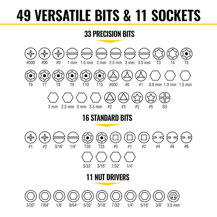 Precision Ratchet and Driver System, 64-Piece