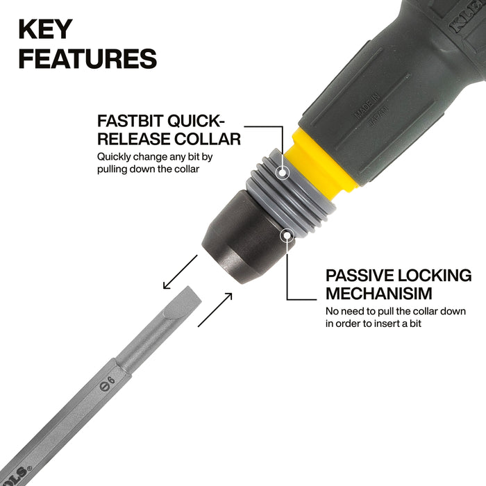 Fastbit Tru-Grip Screwdriver, Phillips, Slotted Bits
