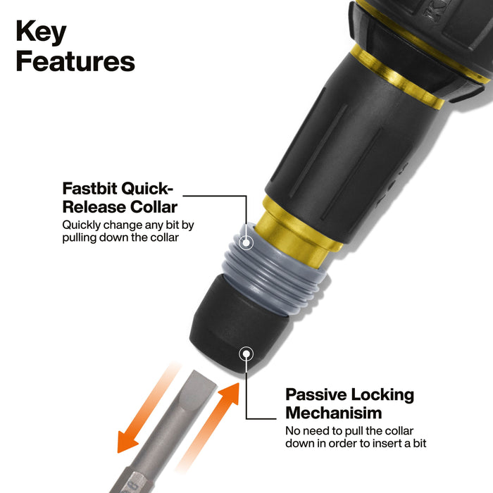 Ratcheting Fastbit Tru-Grip Screwdriver, Phillips, Slotted Bits
