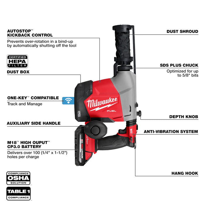 M18 FUEL™ Overhead Rotary Hammer w/ Integrated Dust Extraction