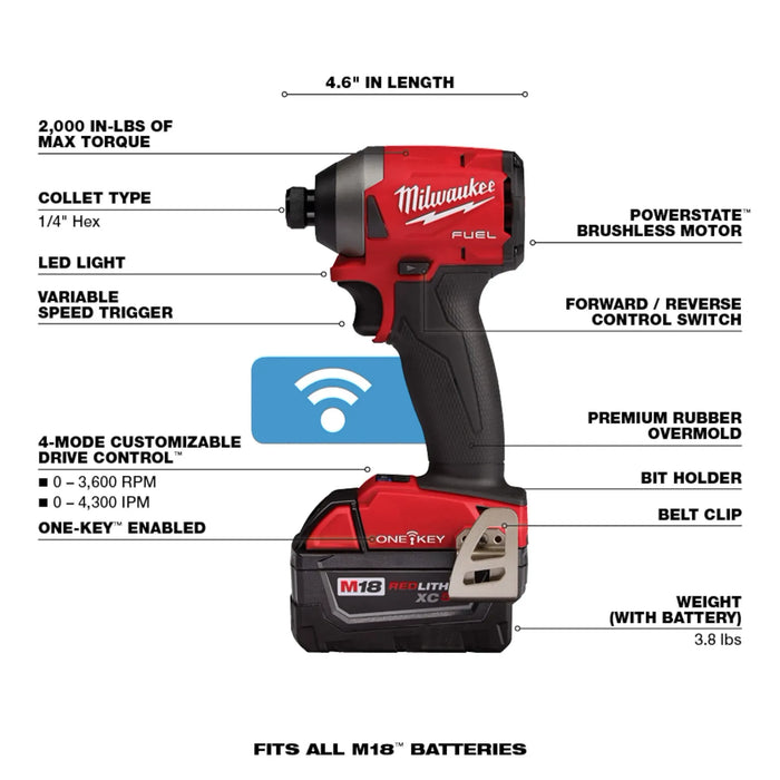 M18 FUEL™ 1/4" Hex Impact Driver w/ ONE-KEY™ XC Kit