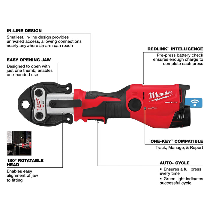 M12 FORCE LOGIC™ Press Tool Kit w/ ONE‑KEY™ with 1/2" – 1" CTS‑V Jaws