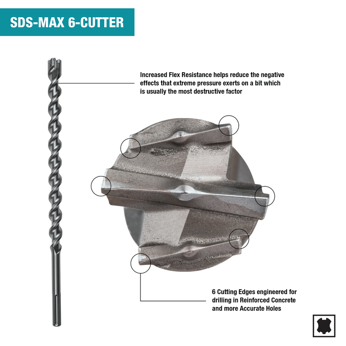 7/8" x 13" SDS‑MAX Bit, 6‑Cutter