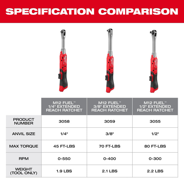 M12 FUEL™ 3/8" Extended Reach Ratchet