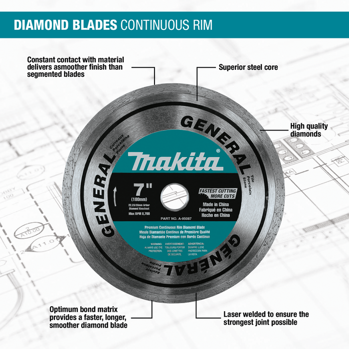 7" Diamond Blade, Continuous Rim, General Purpose