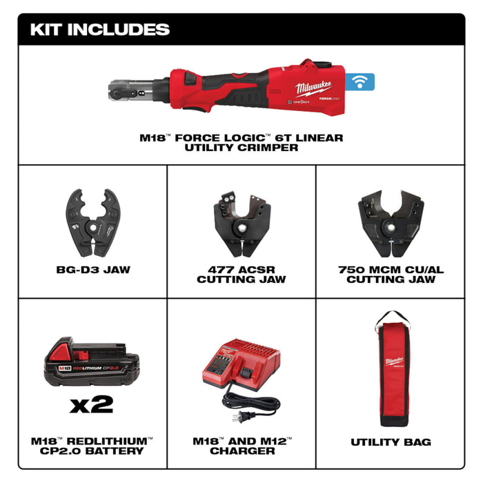 M18™ FORCE LOGIC™ 6T Linear Utility Crimper Kit w/ BG-D3 Jaw & Cutting Jaws