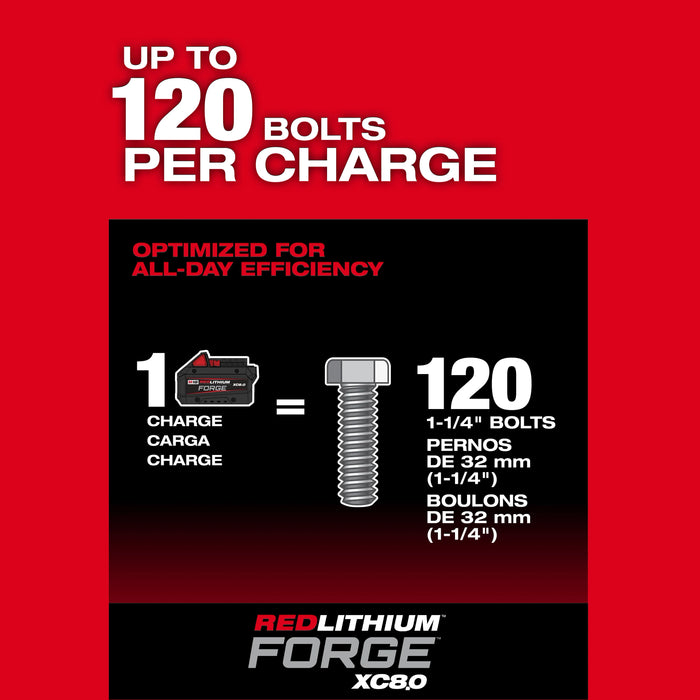 M18 FUEL™ 3/4" High Torque Impact Wrench w/ ONE-KEY™ Kit