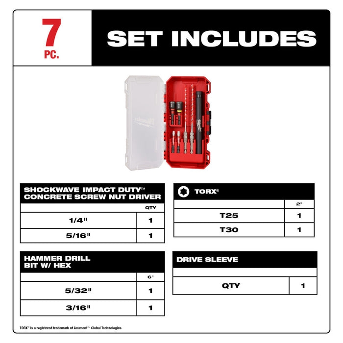 7PC. SHOCKWAVE Impact Duty™ Carbide Hammer Drill Bit Concrete Screw Install Set