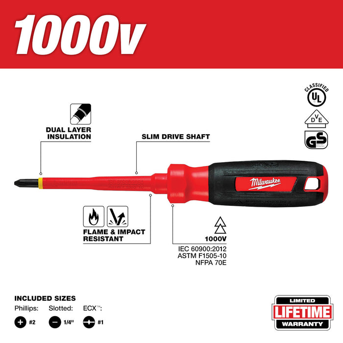 3-Piece 1000V Insulated Screwdriver Set