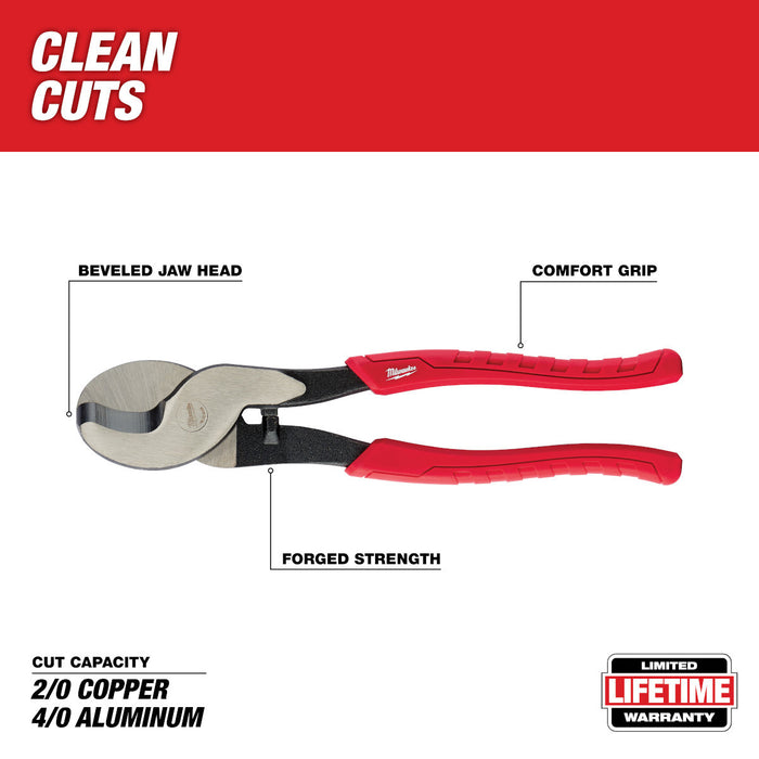 Comfort Grip Cable Cutting Pliers