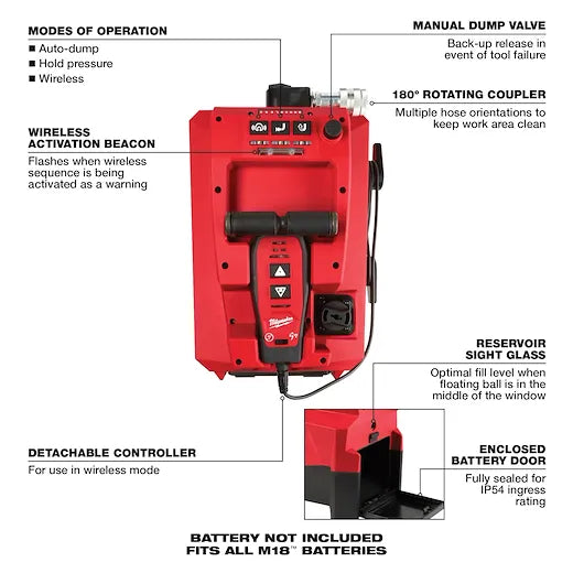 M18™ FORCE LOGIC™ 10,000PSI Hydraulic Pump Kit