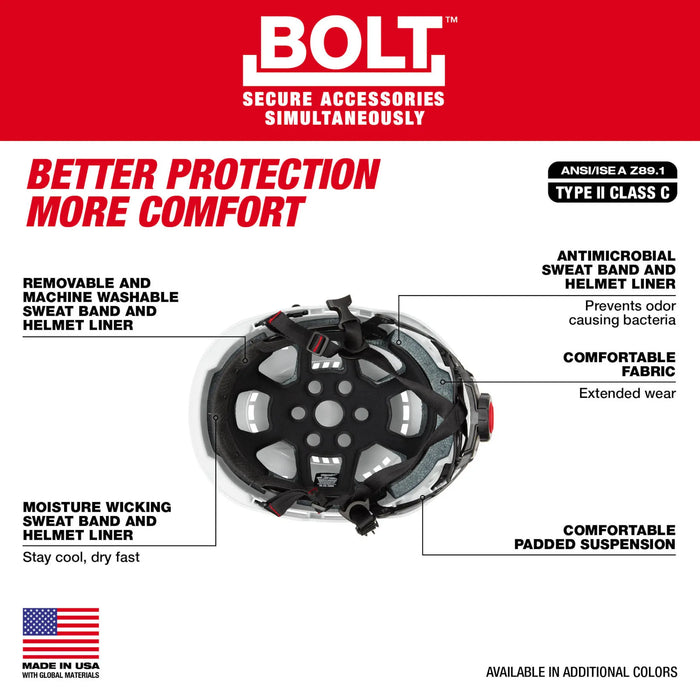 BOLT™ Black Vented Safety Helmet (USA) - Type 2, Class C