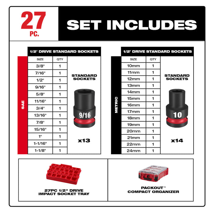 SHOCKWAVE™ Impact Duty™ Socket 1/2” Dr 27PC SAE/MM PACKOUT™ Set