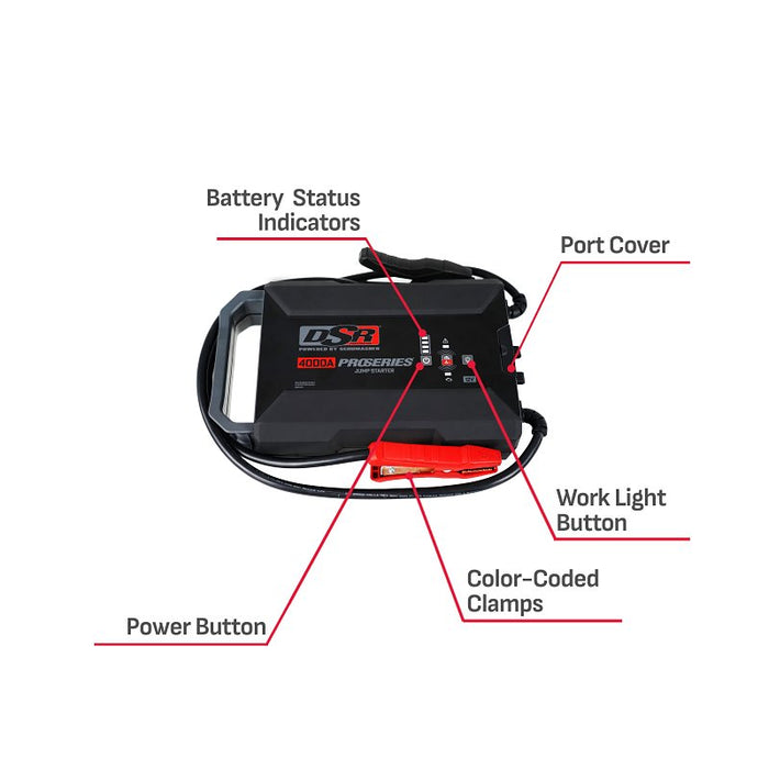 Schumacher DSR164 Portable Jump Starter, 12 V, 4000 A, Lithium-Ion Battery