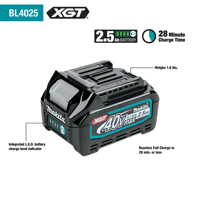 40V max XGT® 2.5Ah Battery