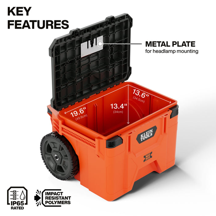 MODbox Rolling Toolbox