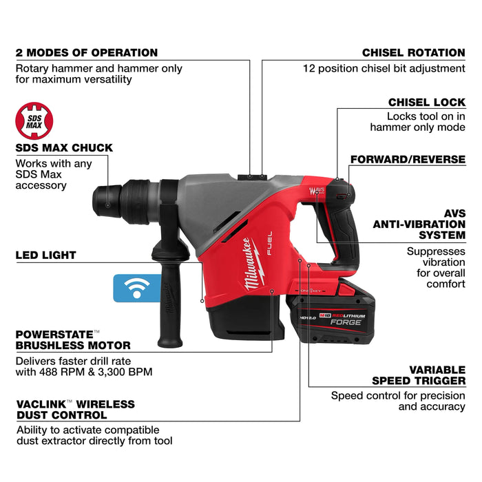 M18 FUEL™ 1-9/16" SDS Max Rotary Hammer Kit w/ ONE KEY™