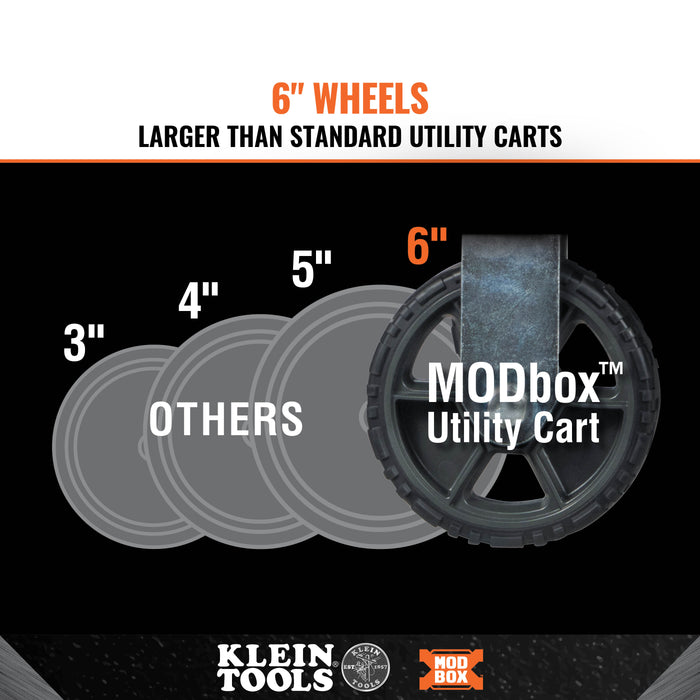 MODbox™Utility Cart Caster Replacement Wheel Set, 6-Inch