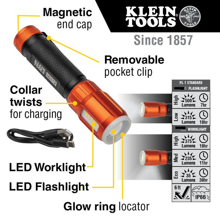 Rechargeable LED Flashlight with Worklight