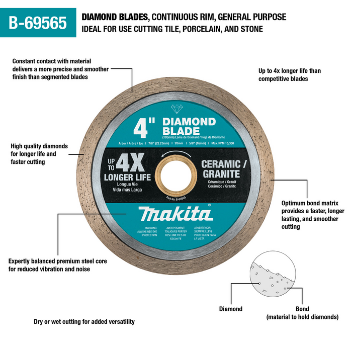4" Diamond Blade, Continuous Rim, General Purpose