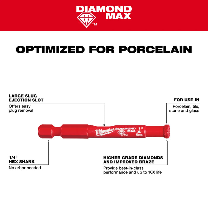 Milwaukee® 3/16" Diamond Max™ Hole Saw Bit