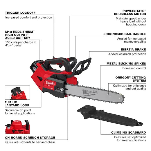 M18 FUEL 14" TOP HANDLE CHAINSAW KIT