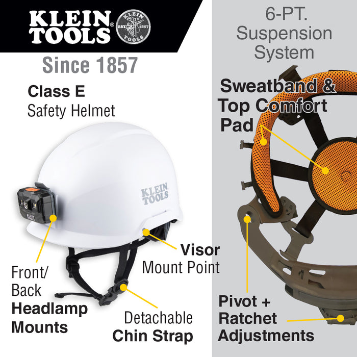 SAFETY HELMET CLASS E WHITE