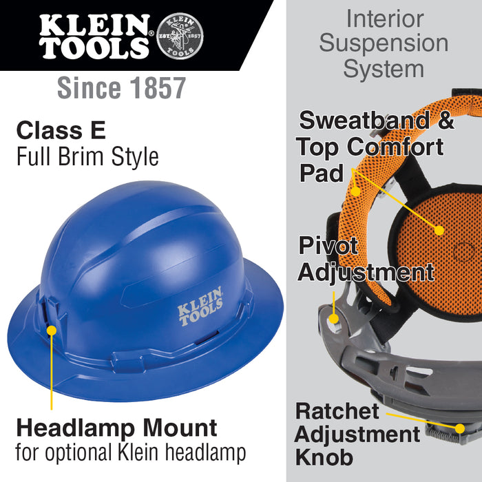 Hard Hat, Non-Vented, Full Brim Style, Blue