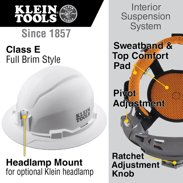 Hard Hat, Non-Vented, Full Brim Style, Black