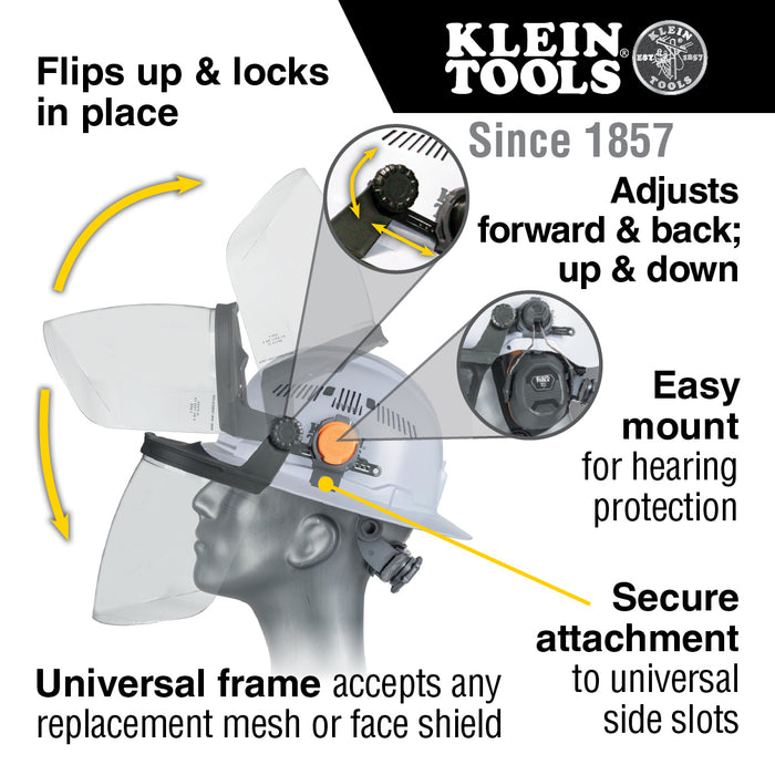 Face Shield, Safety Helmet and Cap-Style Hard Hat, Clear