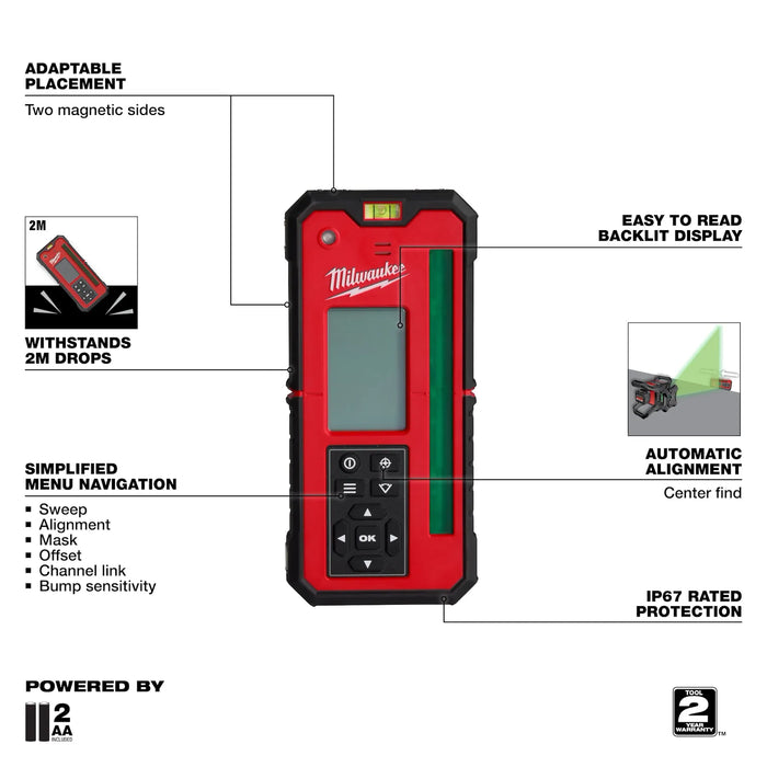 Green Rotary Laser Remote Control & Receiver