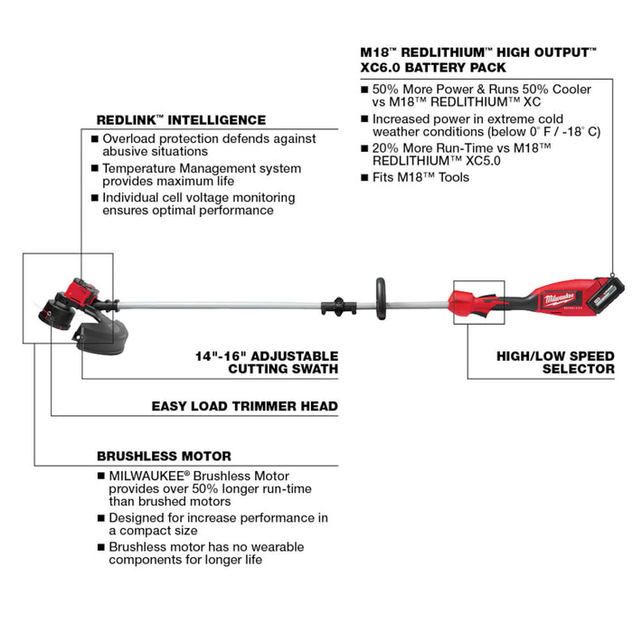 M18™ Brushless String Trimmer Kit