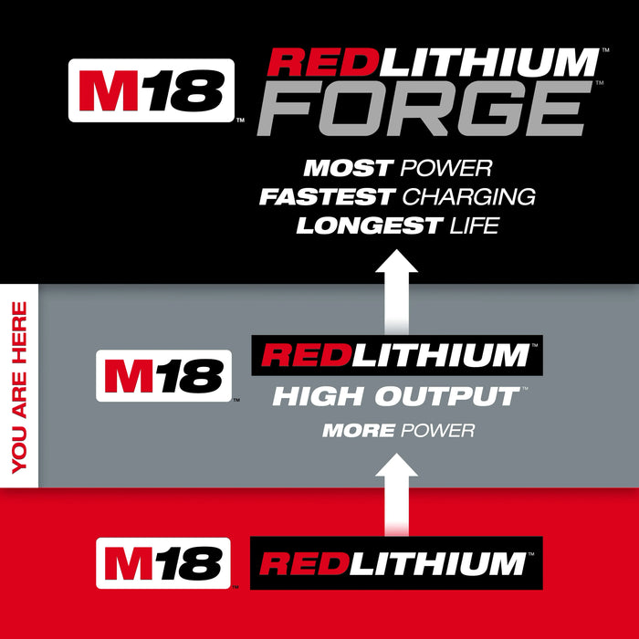 M18™ REDLITHIUM™ HIGH OUTPUT™ XC5™ Battery