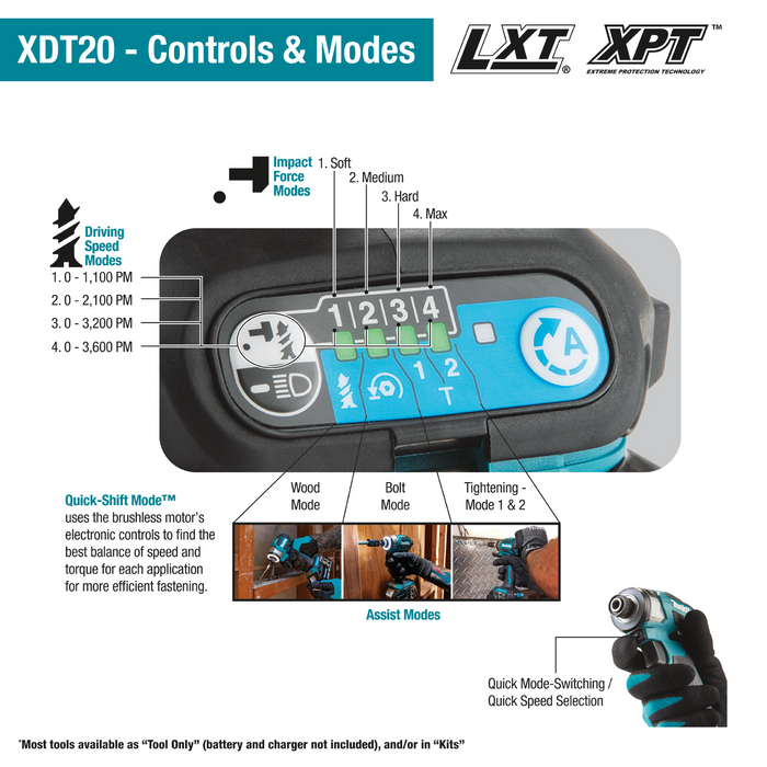 18V LXT Premium Impact Driver, Tool Only